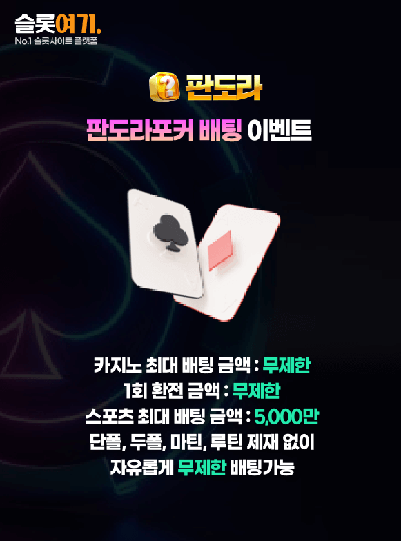 Pandora Poker Betting Events