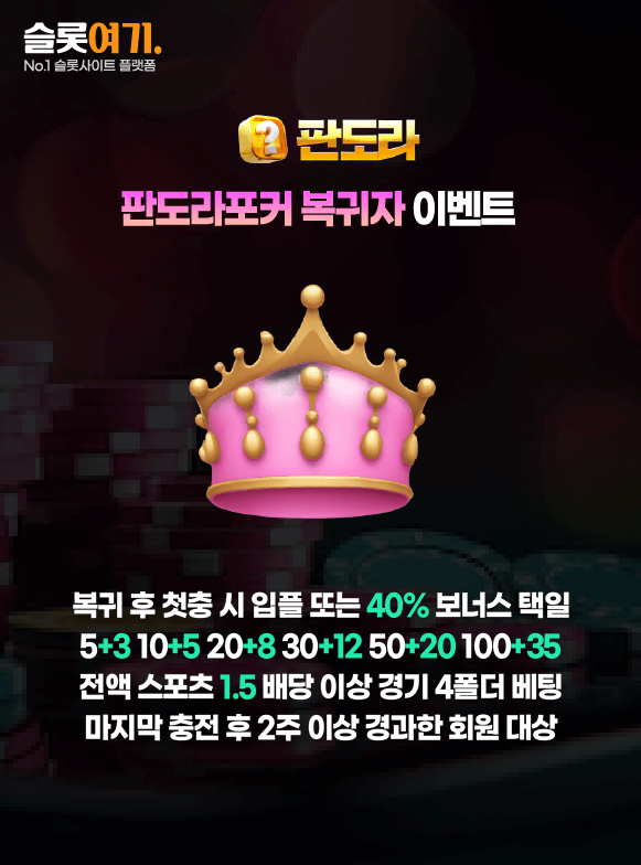 Pandora Poker Returner Event