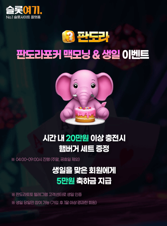 PandoraPoker MacMorning & Birthday Event