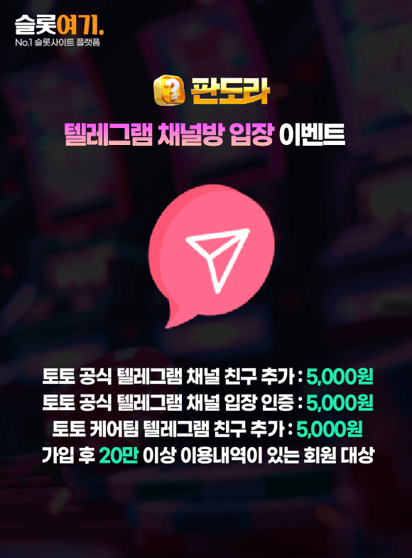 Telegram Channel Room Entry Events