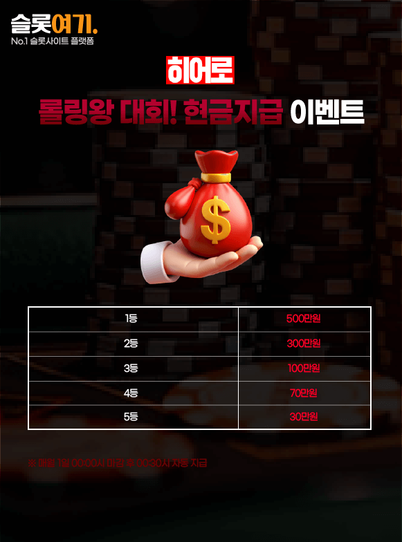 Rolling King Contest! Cash Prize Event