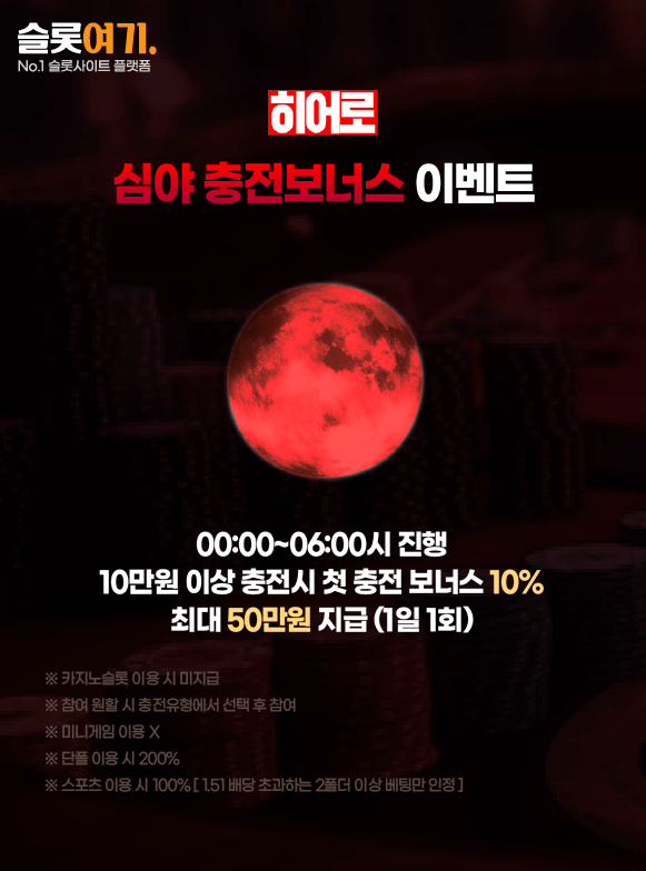 Late Night Recharge Bonus Event