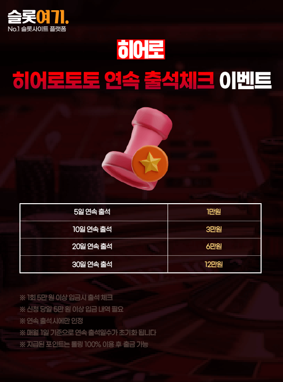 Hero Toto Continuous Attendance Check Event
