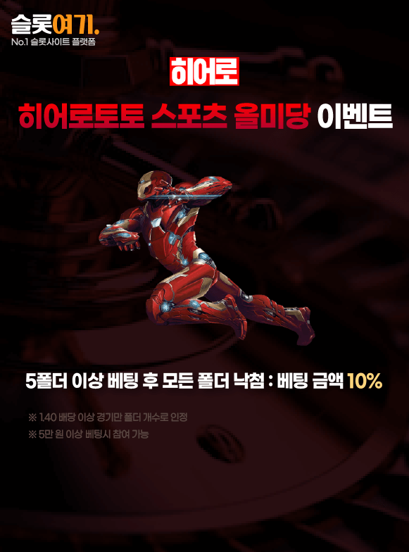 HeroToto Sports All-American Event