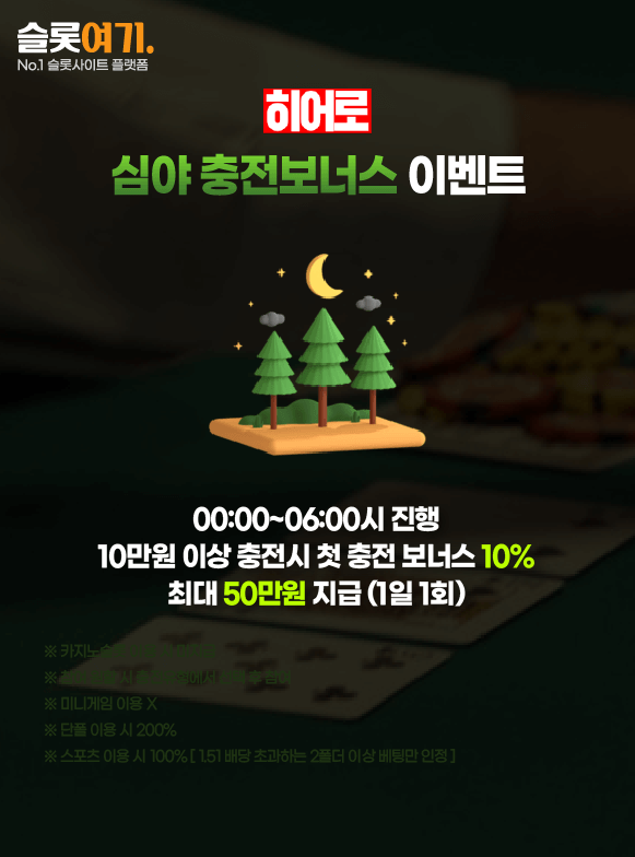 Late Night Recharge Bonus Event
