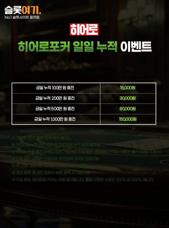 HeroPoker Daily Cumulative Event