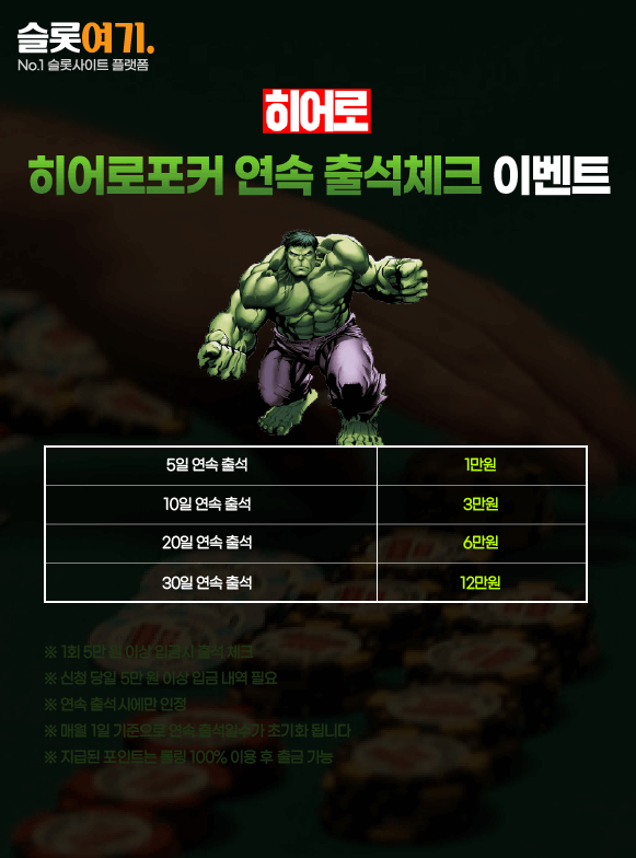 HeroPoker Continuous Attendance Check Event