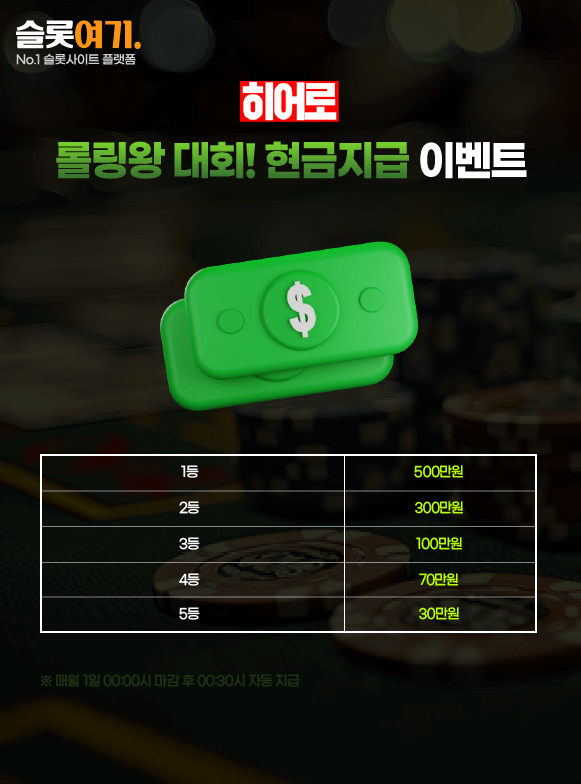 Rolling King Contest! Cash Payout Event