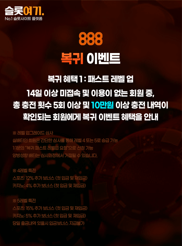 Return Event 1