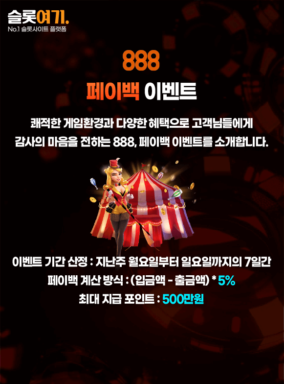 Payback events