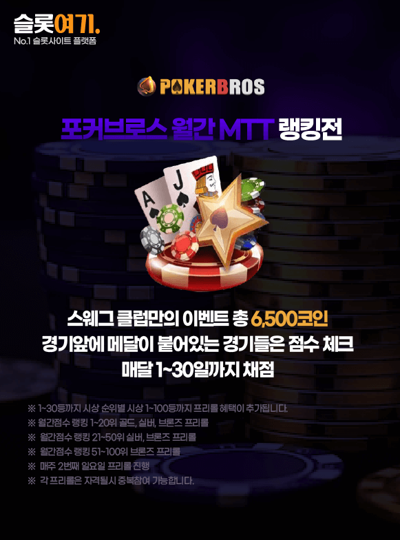 PokerBross Monthly MTT Rankings