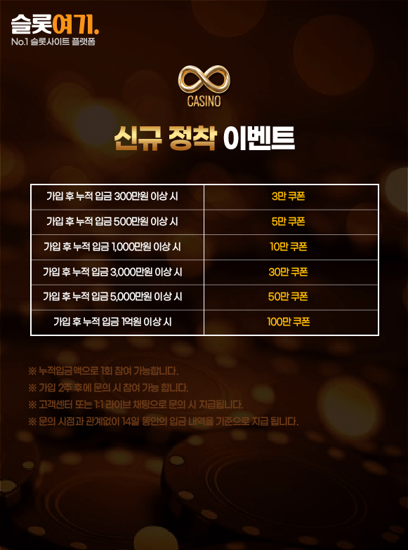 Wuhan Casino New Settlement Event
