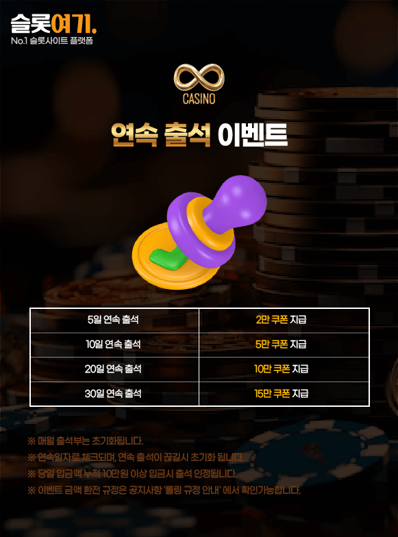 Consecutive attendance events
