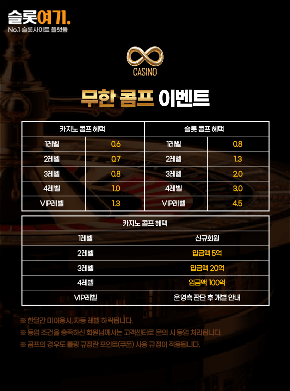 Infinite Comp Event