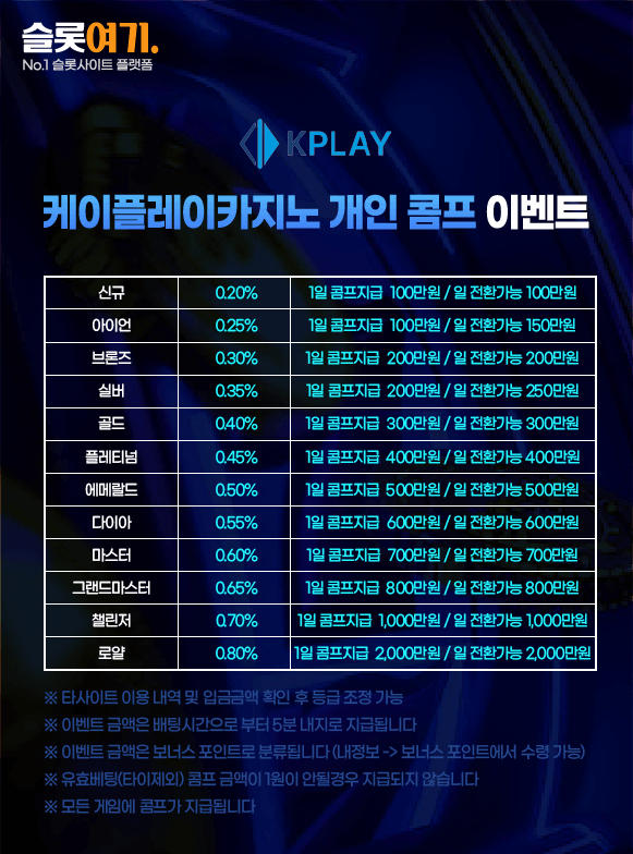 Casino Private Comp Events