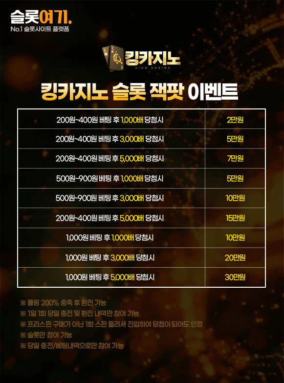 킹카지노 슬롯 잭팟 이벤트