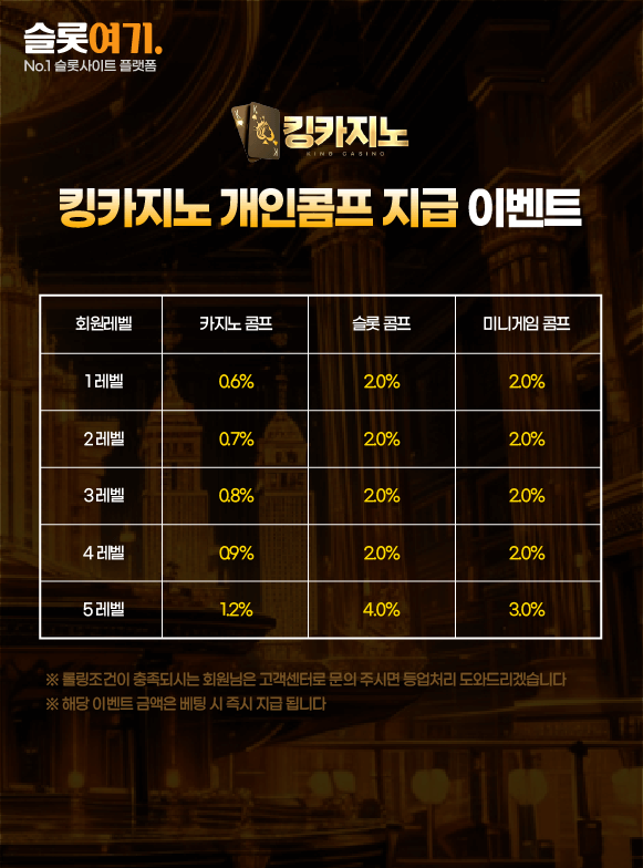개인콤프 지급 이벤트