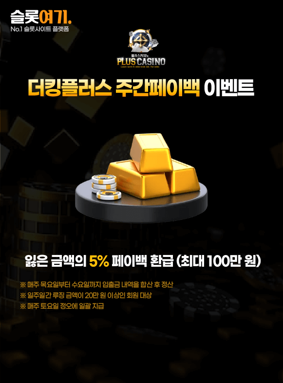 ThekingPlus Weekly Payback Event