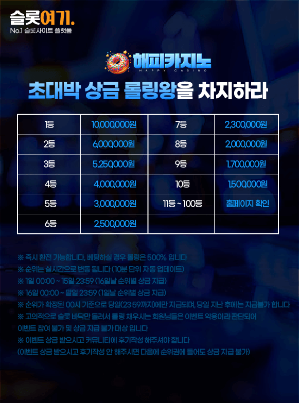Win the First Night Prize Roll