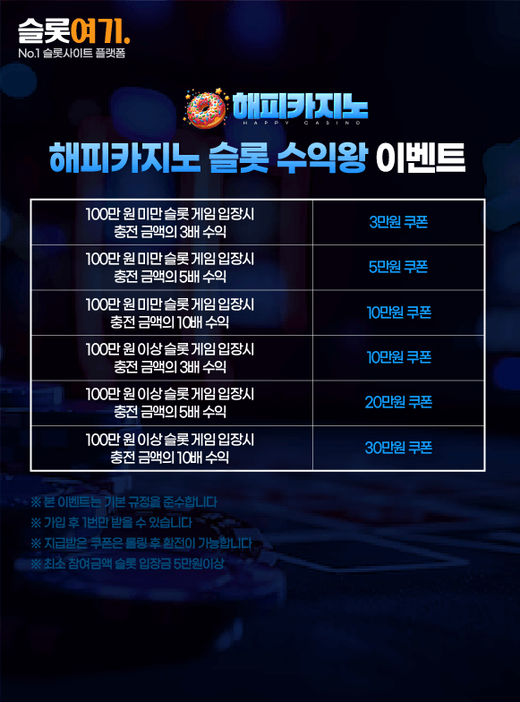 Happy Casino Slot Profit King Event