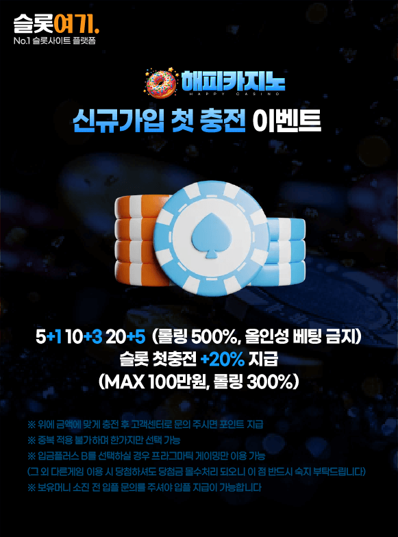 Happy Casino New Signup First Top Up Event