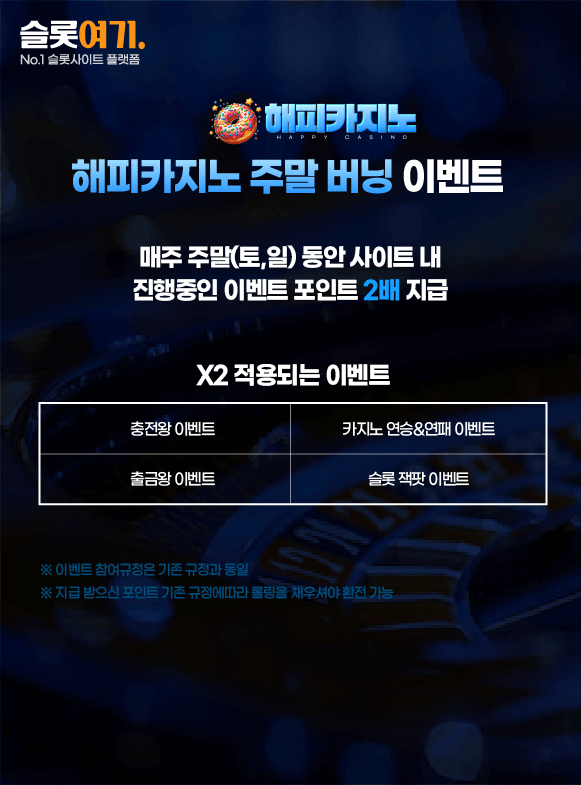 Weekend burning events