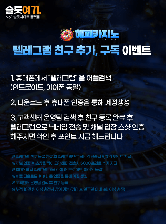 Telegram friending, subscription events