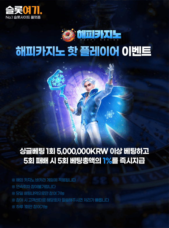 Hot Player Events