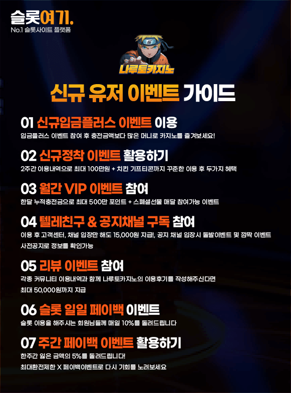 New user event guide