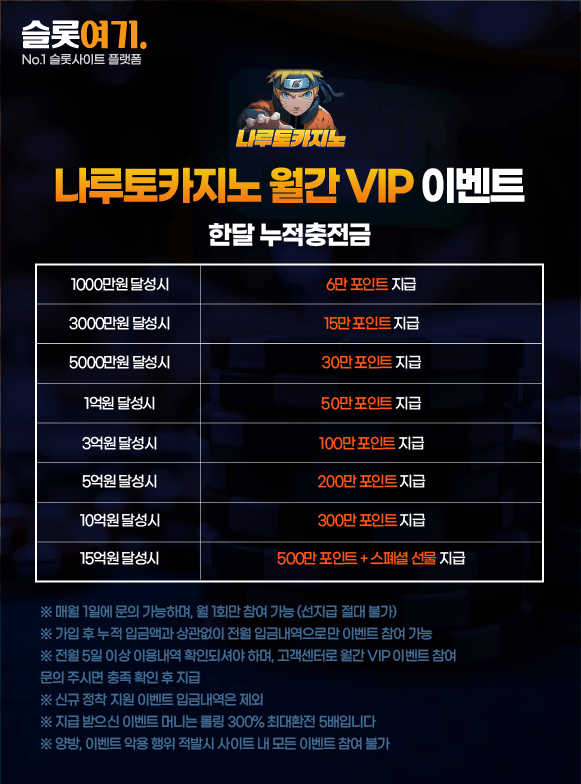 Monthly VIP events