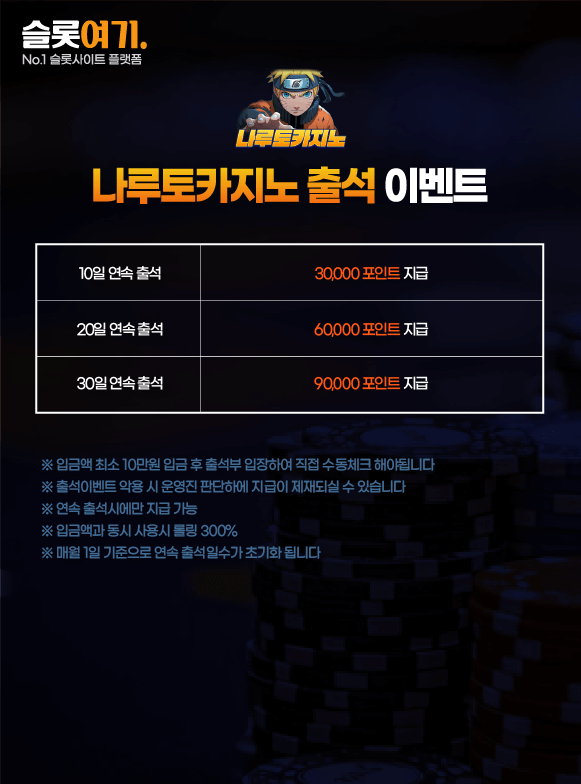 Attendance events