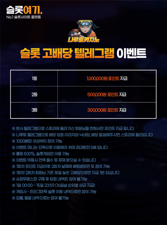 Slots High Payout Telegram Event