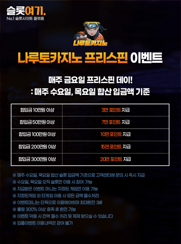 Free Spin Events