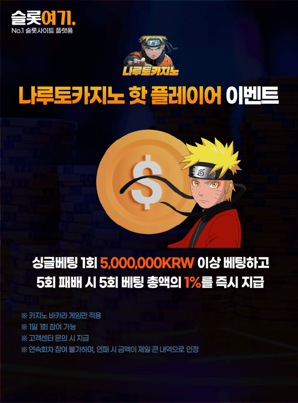 Hot Player Events