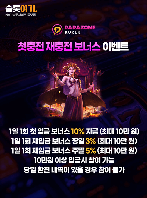 First-time reload bonus event