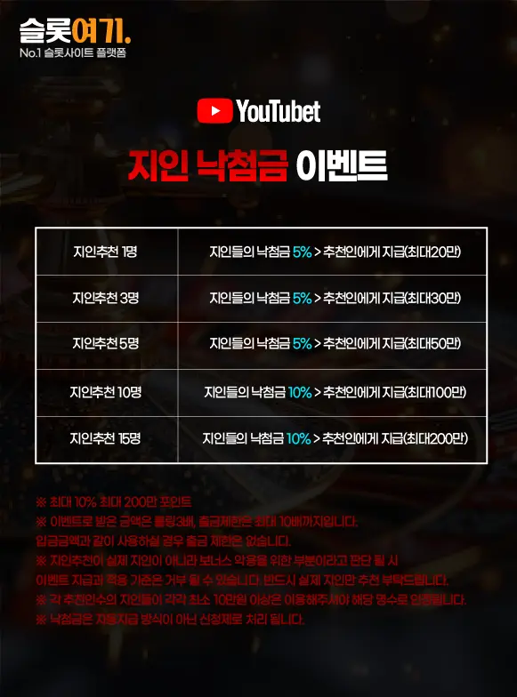 지인 낙첨금 이벤트
