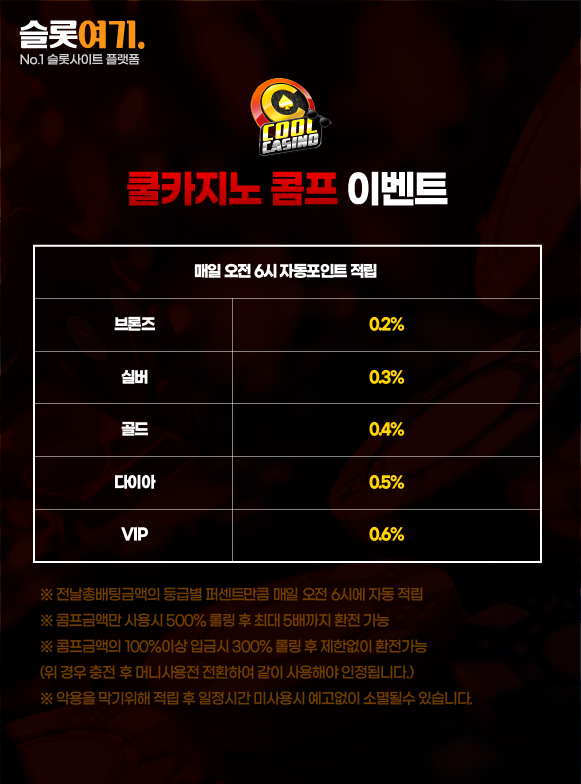 쿨카지노 콤프 이벤트