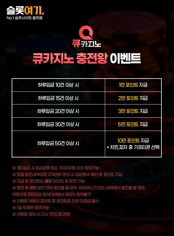 Charging King Event