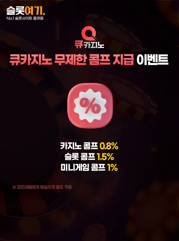 Unlimited Comp Payout Events
