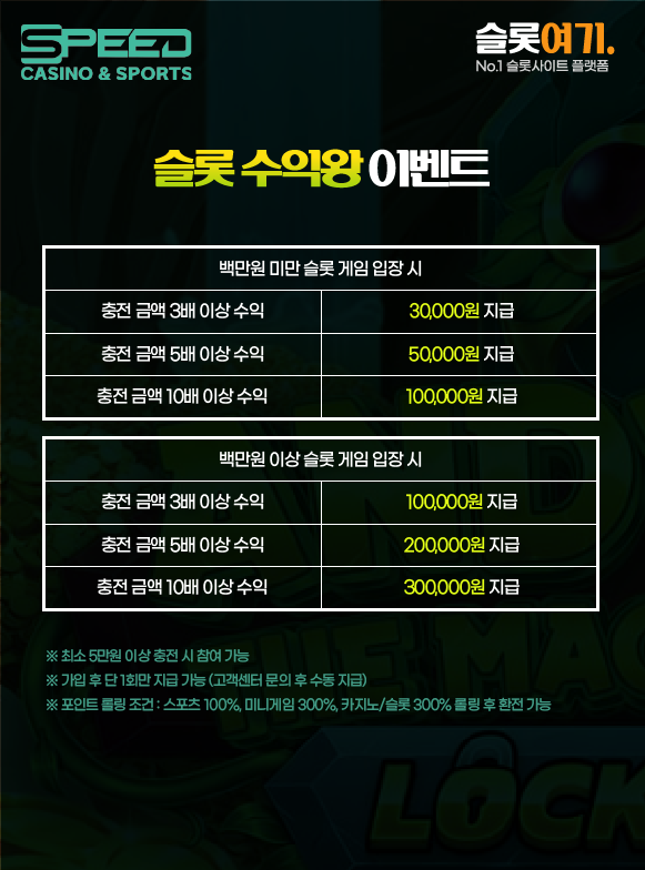 Slot Profit King event image