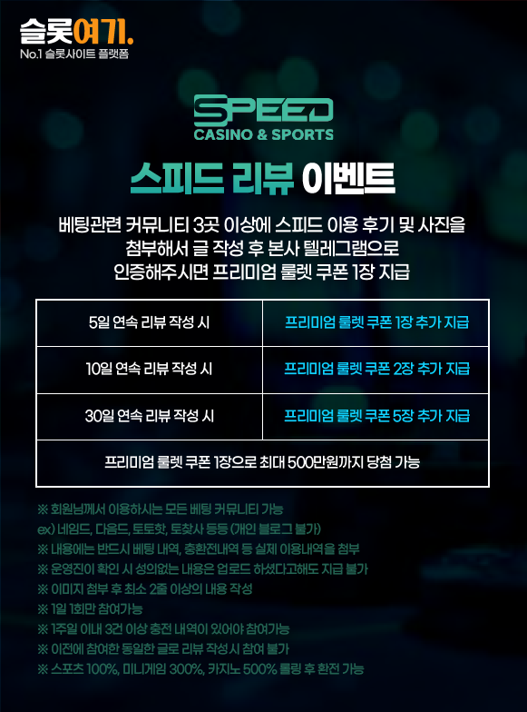 Speed Review event announcement image