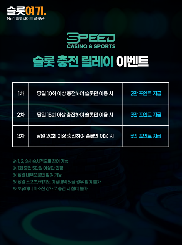 Slot Charge Relay Event Announcement Image