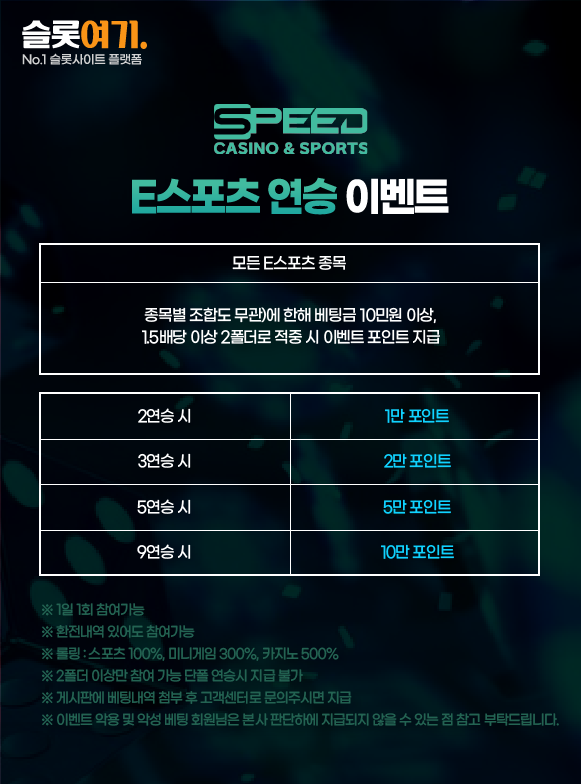 Esports Streak Event Guide Image