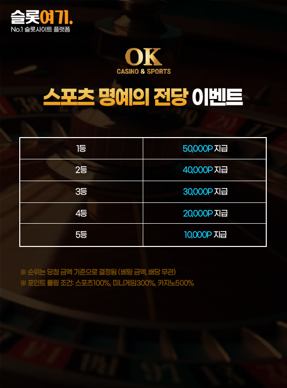 Sports Hall of Fame event images