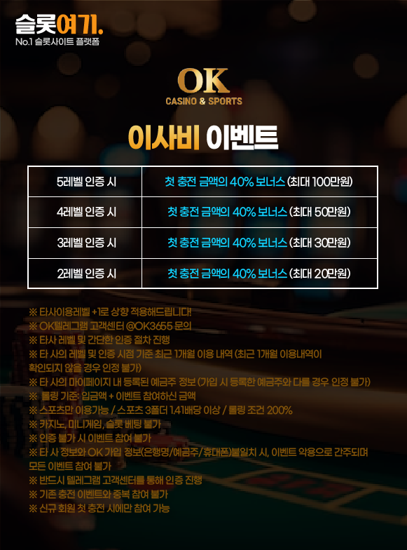 Okcasino Isabee Event