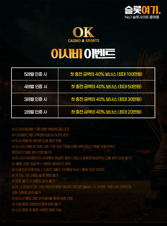 Isabee event announcement image