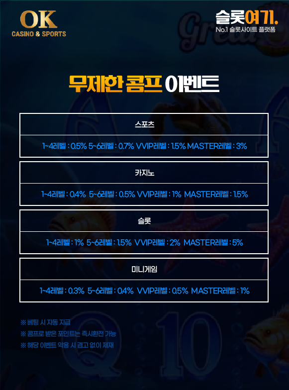오케이슬롯 무제한 콤프 이벤트 이미지