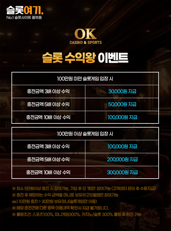 오케이카지노 슬롯 수익왕 이벤트 이미지