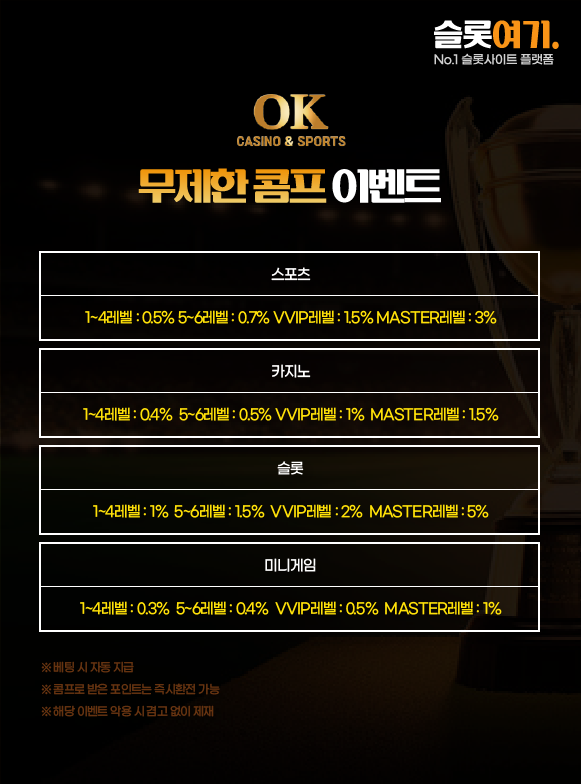 오케이토토 무제한 콤프 이벤트 안내 이미지
