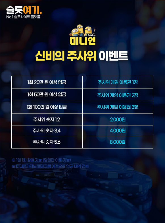 신비의 주사위 이벤트 안내 이미지
